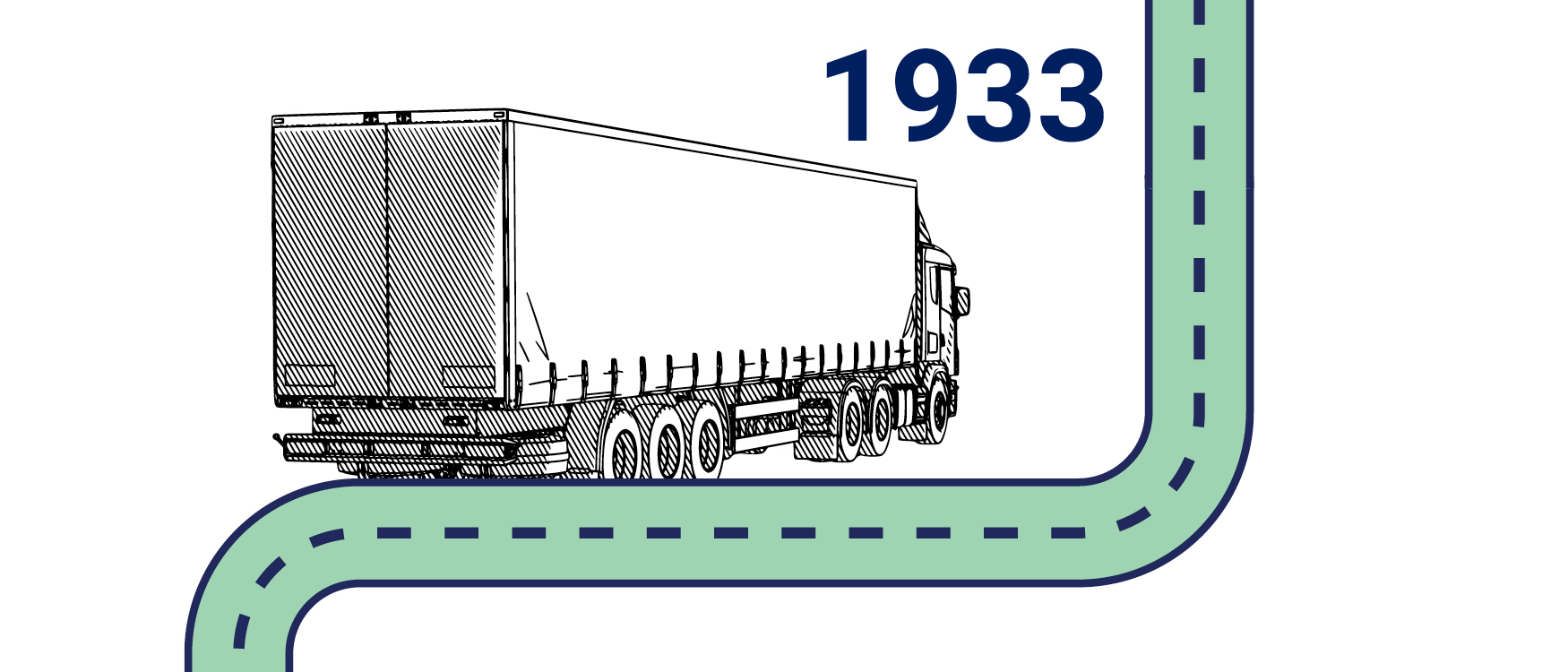 American Trucking Association formed