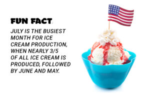 Fun Fact - July is the busiest month for ice cream production